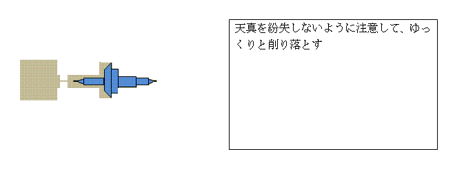 tennsinnf