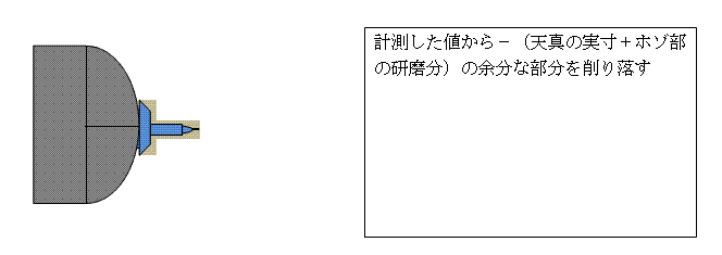 tennsinng